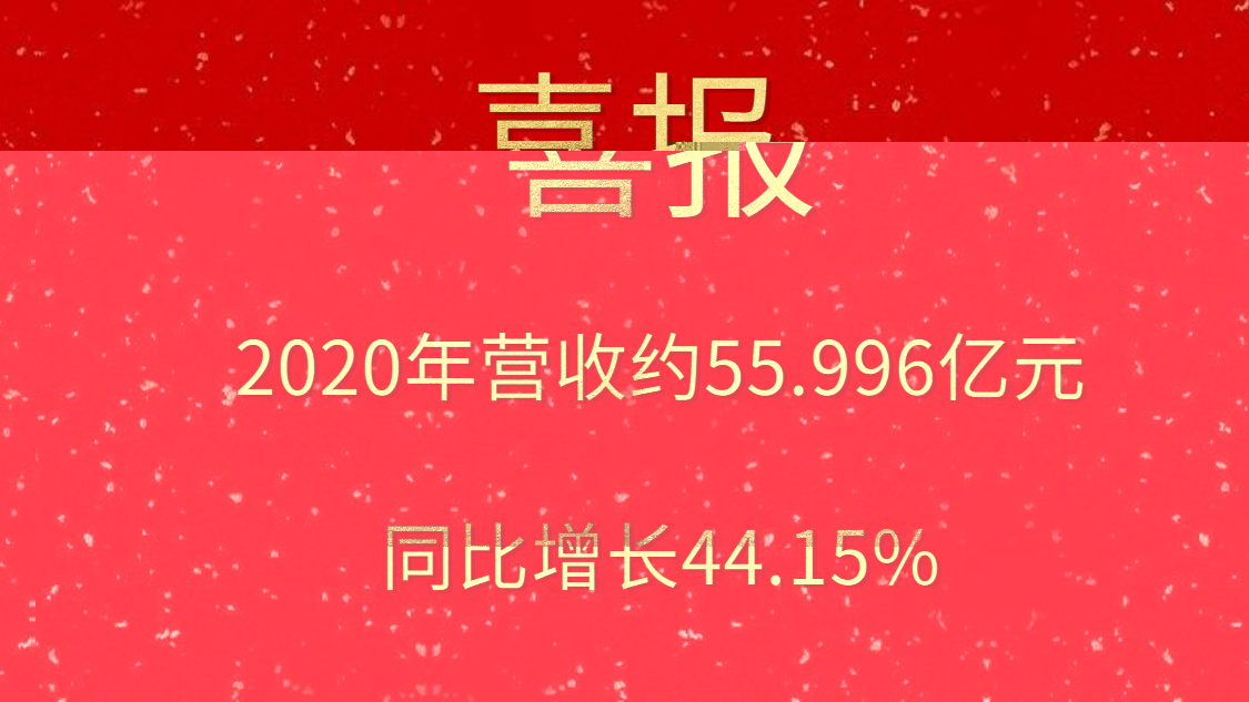 喜报！2020年营收约55.996亿元，同比增长44.15%